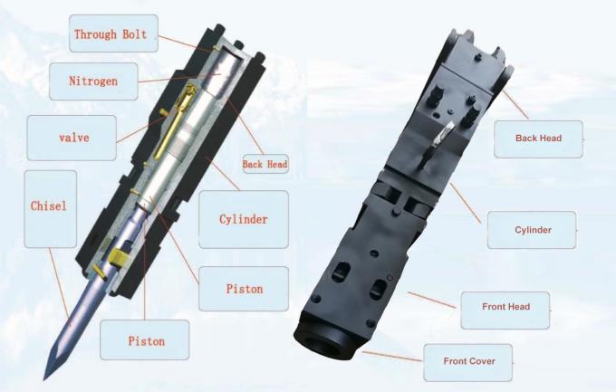 roche hydraulique d'excavatrice de piston du marteau sb45 de cric de pièces du briseur SB50 du cylindre sb81 soosan cassant la goupille de serrure de tige du burin SB40